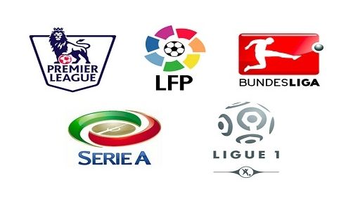 自由切换观 自由切换观